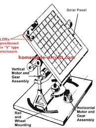 simple solar tracker system mechanism