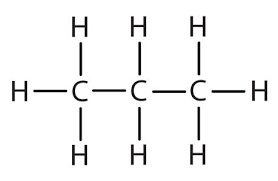 organic chemistry review hydrocarbons