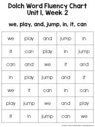 Dolch Word Fluency Charts