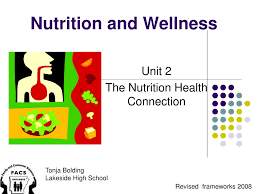ppt nutrition and wellness powerpoint