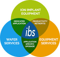 ion beam services ibs ion beam