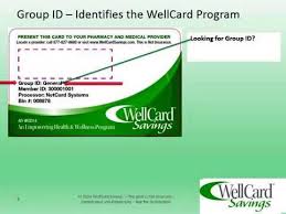 Wellcard Savings Login Www Wellcardsavings Com Youtube