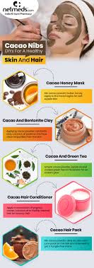 what are cacao nibs 5 astonishing ways