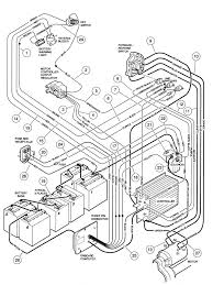 Luckily for you, automotive wiring diagrams are there to help you speed up the whole process. Car Electric Golf Cart Wiring Diagram