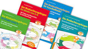 We did not find results for: Die Ips Methode Beobachtungsbogen Fur Kinder