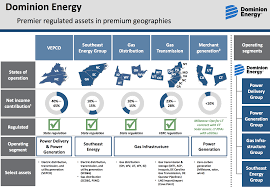 Dominion Energy: 16 Consecutive Years ...