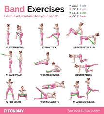 free printable resistance band exercise