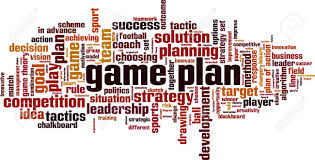 Game Plan Word Cloud Concept Collage Made Of Words About Game