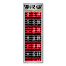 Standard To Metric Conversion Chart Magnet
