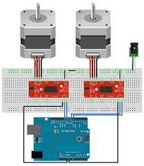 coding for two stepper motors