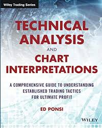 Technical Analysis And Chart Interpretations A