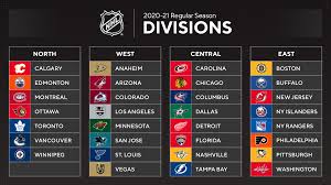 The uci has also provisionally announced the schedule for 2022. Nhl Hockey Will Resume Next Month But Where Will The Vancouver Canucks Play