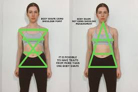how to determine your body shape in 5