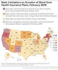 More States Protecting Residents Against Skimpy Short Term
