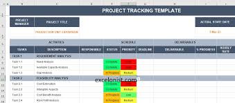 best multiple project tracking template