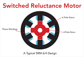 switched reluctance motors