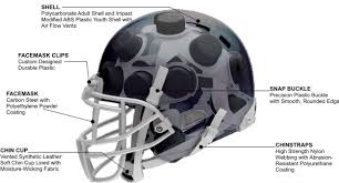 Xenith X2 Football Helmet Youth