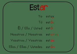 Le verbe « être » en français se traduit en espagnol par les verbes « ser » et « estar ». Verbe Etre Ser Y Estar Espagnol College Mme Hamon Diaz