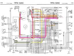 1 x universal ignition switch. 1974 Chevy C10 Ignition Wiring Site Wiring Diagram Collude