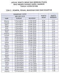 Berikut adalah jadual waktu imsak dan berbuka bagi seluruh wilayah persekutuan labuan bagi ramadan tahun 2020 masihi bersamaan 1441 hijrah. Jadual Waktu Berbuka Puasa Dan Imsak Negeri Pahang 2018 1439h