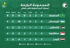 المنتخب جدول السعودي كأس العالم 2022 مباريات تصفيات ترتيب وجدول