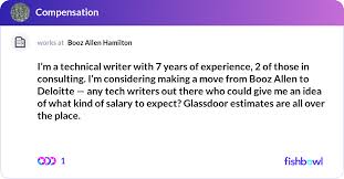 I M A Technical Writer With 7 Years Of