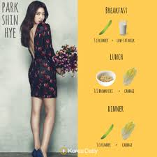 The Ultimate Korean Celebrity Diet Meal Plan Kavenyou Com