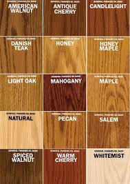 Watco Danish Oil Golden Oak Quart Maple Wood Flooring