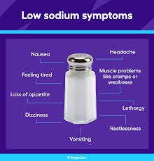 low sodium symptoms what are the early