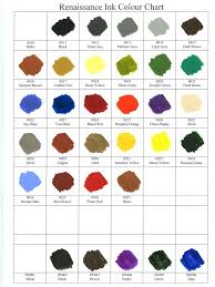 Tmp Color Charts Topic