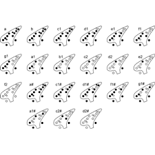 12 Hole Ocarina Finger Chart Clipart Cliparts Of 12 Hole