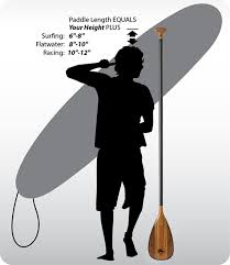 Stand Up Paddle Sizing Guide Bending Branches