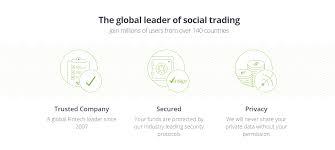 Etoro Copy Trader Social Trading Review