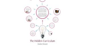 hidden curriculum by kaitlin howard on