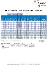 Instrumentation Cable Power Cable Assembly Solutions Pdf