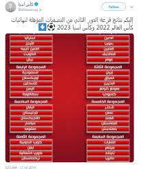 بدأت تصفيات كأس العالم اسيا في السادس من يونيو للعام الجاري 2019. ØªØ¹Ø±Ù Ø¹Ù„Ù‰ Ù†ØªØ§Ø¦Ø¬ Ù‚Ø±Ø¹Ø© ØªØµÙÙŠØ§Øª Ø¢Ø³ÙŠØ§ Ø§Ù„Ù…Ø¤Ù‡Ù„Ø© Ù„Ù…ÙˆÙ†Ø¯ÙŠØ§Ù„ Ù‚Ø·Ø± 2022 Ù‚Ù†Ø§Ø© Ø§Ù„Ø¹Ø§Ù„Ù… Ø§Ù„Ø§Ø®Ø¨Ø§Ø±ÙŠØ©