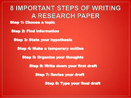 examples of term paper outlines 