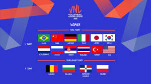 Volleyball Nations League 2019 Teams Pdf Volleyball