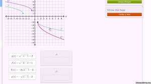 Graphs Of Square Root Functions