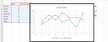 Best Excel Tutorial Xy Chart