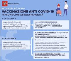 Aprirà nel pomeriggio di oggi la prenotazione del vaccino per coloro che hanno 61 e 62 anni: Dai Fragili Agli Anziani Guida A Vaccinazione Anti Covid19 E Prenotazione In Toscana Cgil Regionale Toscana