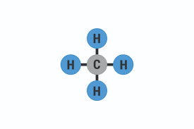 the molecular structure of methane and