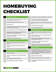 home ing checklist for first time