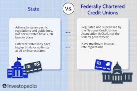federally chartered credit unions
