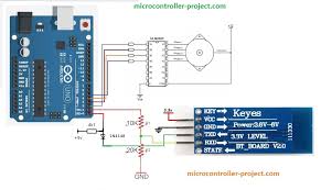 stepper motor sd and direction