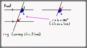 co interior angles on a parallel line