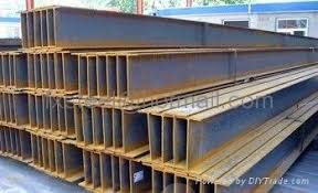 h section steel beam china