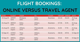 travel agent vs book