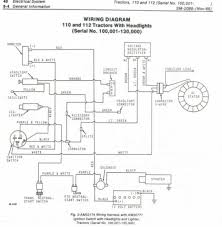 • series 600 wiring diagram www.ntractorclub.com. 7710 Ford Tractor Electrical Wiring Diagrams Central Electric Furnace Wiring Diagram Begeboy Wiring Diagram Source