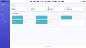 restaurant management system in php